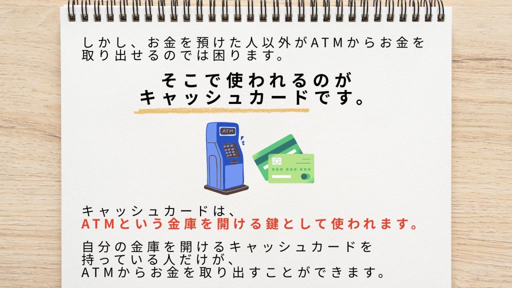 3つのお金カード使い分けガイド